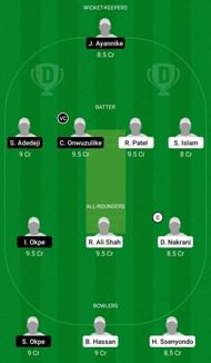 Dream11 Team for Uganda vs Nigeria - Uganda T20 Tri-Series 2021 Match 4.
