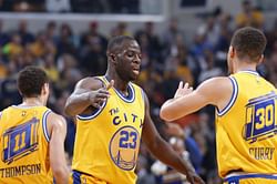 Top 5 active NBA players who won a championship with the team that drafted them