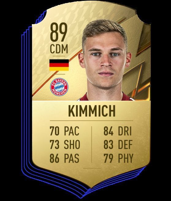 Top 5 CDMs in FIFA 22