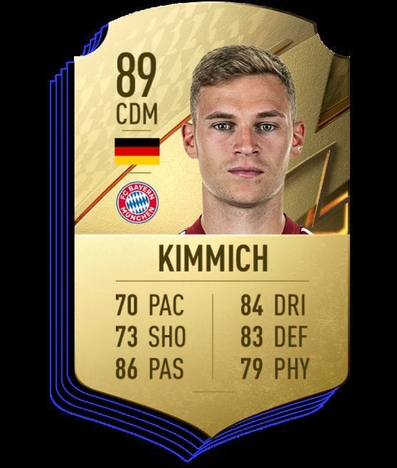 Top 5 CDMs in FIFA 22