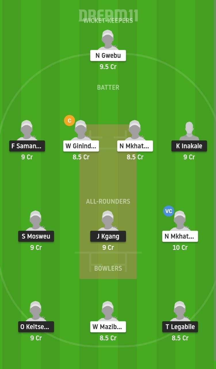 BOT-W vs SWA-W Dream11 Fantasy Suggestion #2