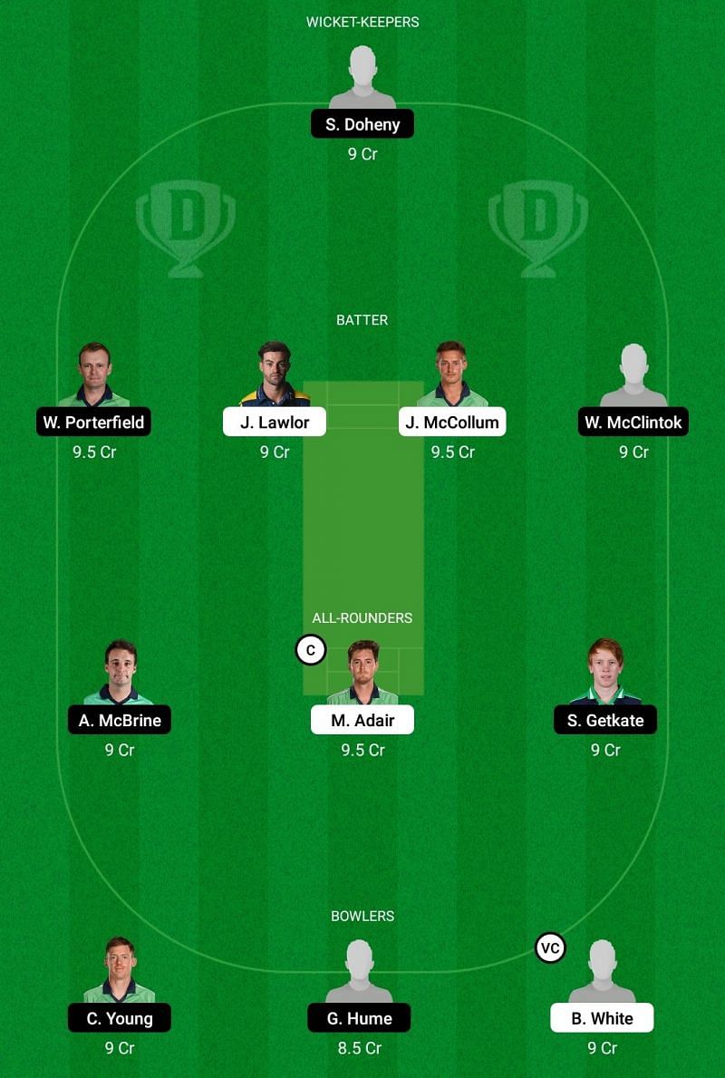 NK vs NWW Dream11 Prediction: NK vs NWW Dream11 Team - 2