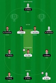 NK vs NWW Dream11 Prediction: NK vs NWW Dream11 Team - 2