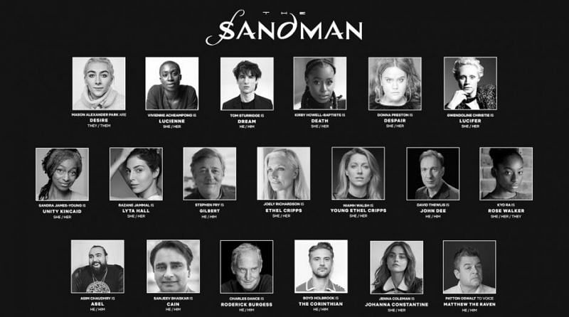 Main Cast of The Sandman (Image via Netflix)