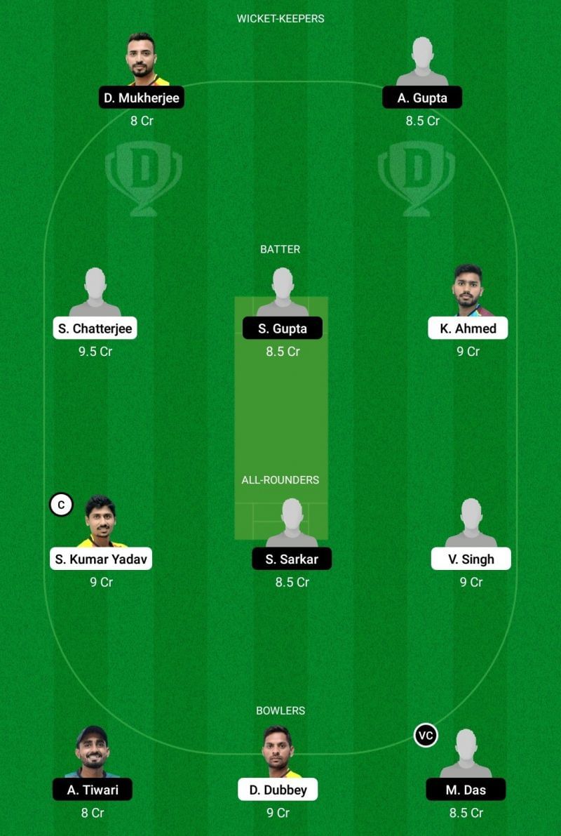 Bengal T20 BB vs KW Dream11 Team - 1