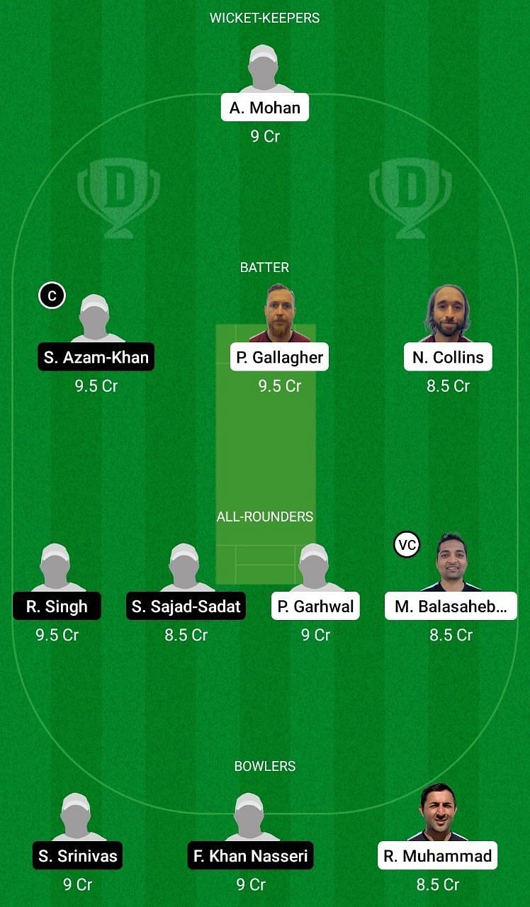 Dream11 Team for Finland vs Germany - European Cricket Championship T10 2021.