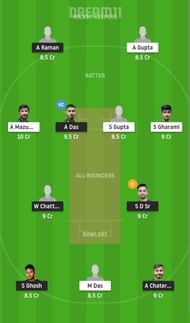 DD vs KW Dream11 Fantasy Suggestion #2