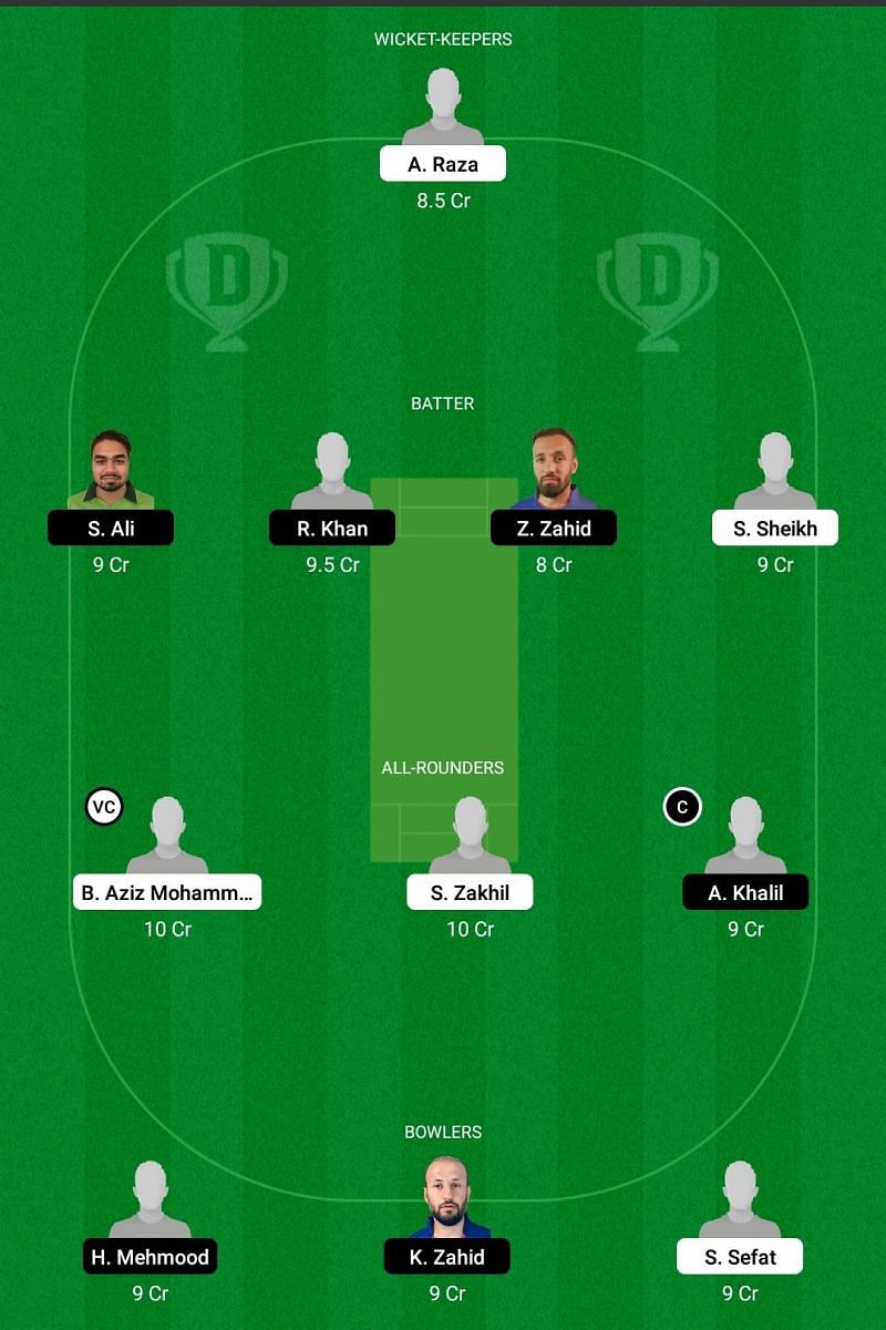 ECC T10: BEL vs SWE Dream11 Team - 2