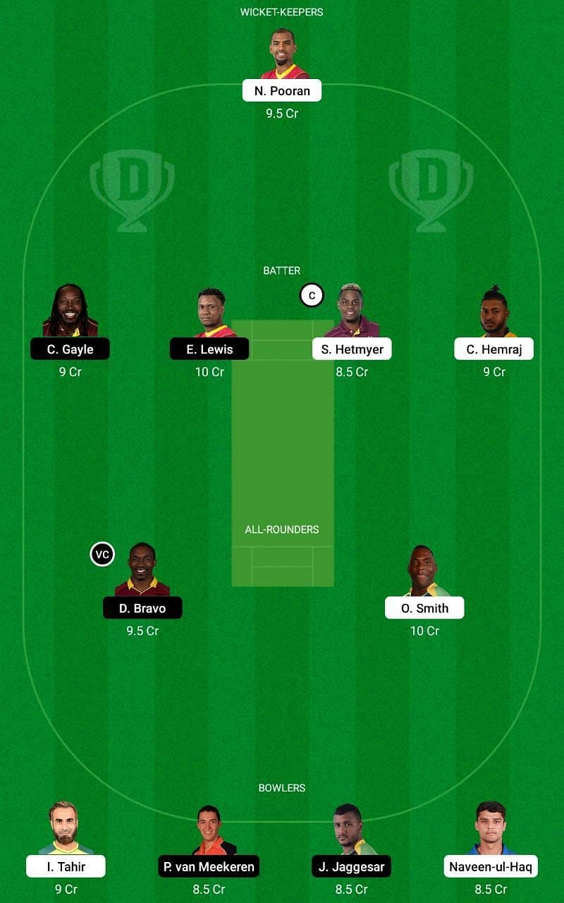 GUY vs SKN Dream11 Fantasy Tip #2