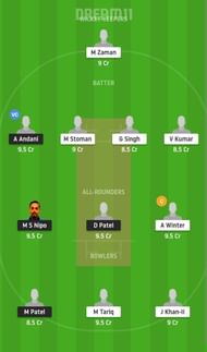 WLP vs CK Dream11 Fantasy Suggestion #1