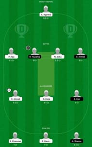 BHB vs DPR Dream11 Fantasy Tip #2