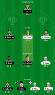 Dream11 Team for Northern Knights vs Leinster Lightning - Ireland Inter-Provincial T20 2021.