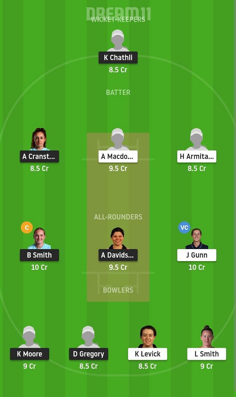 SES vs NOD Dream11 Fantasy Suggestion #1 - T20 Series 2021