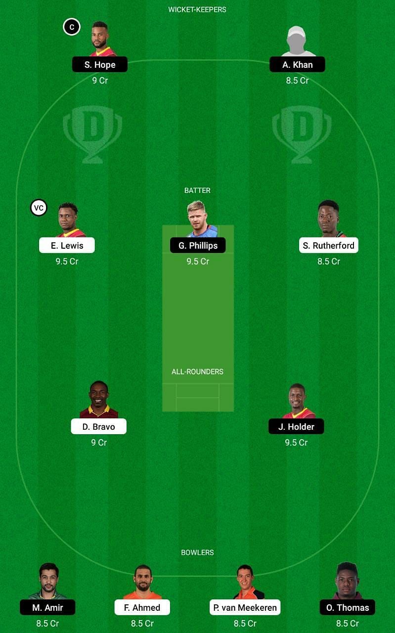 SKN vs BR Dream11 Fantasy Tip #2