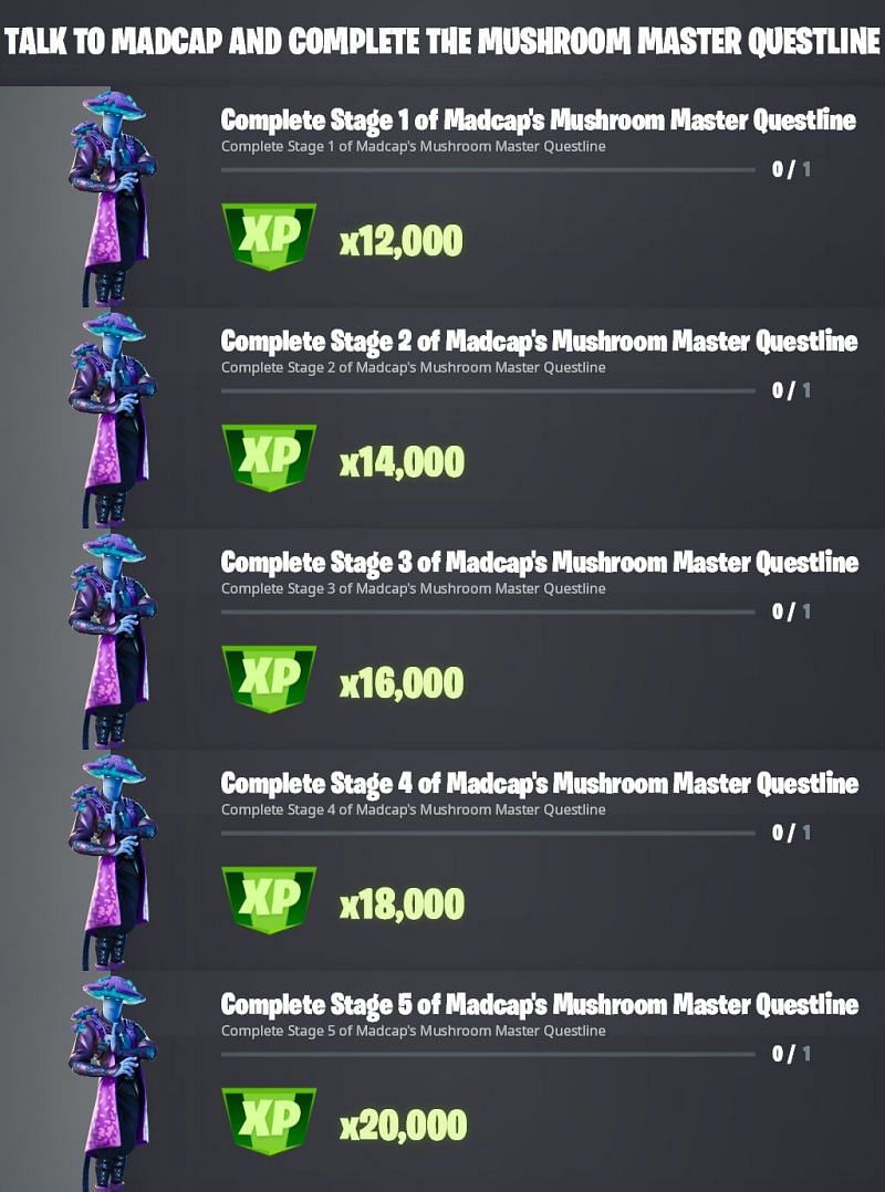 Fortnite Season 8 Madcap Mushroom Master questline challenges (Image via iFireMonkey/Twitter)