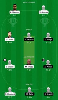 Dream11 Team for Gorkha 11 vs Coimbra Knights - ECS T10 Cartaxo 2021.