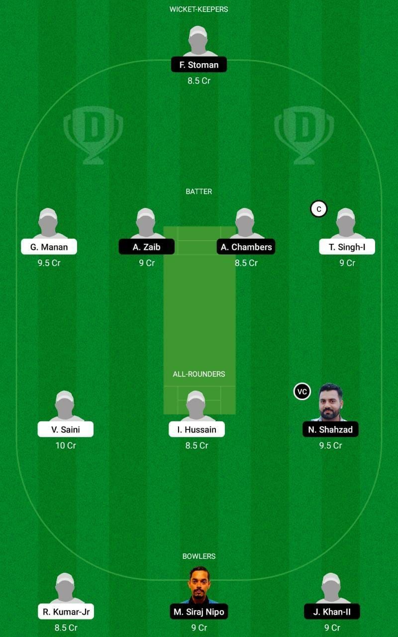 ROM vs POR Dream11 Fantasy Tip #2