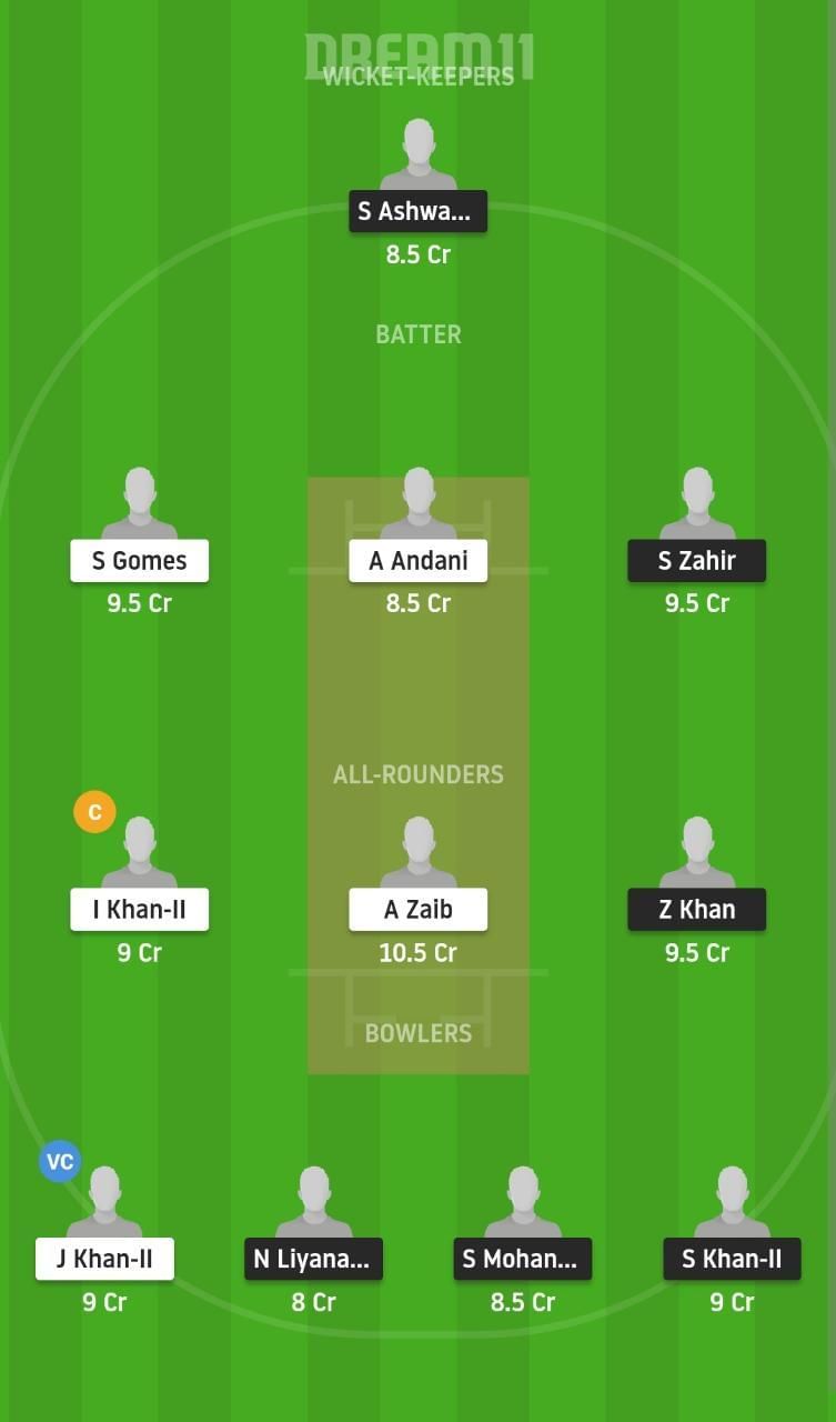 HUN vs POR Dream11 Fantasy Suggestion #2 - European Cricket Championship