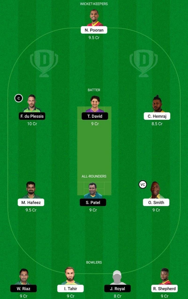 GUY vs SLK Dream11 Fantasy Tip #2