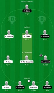 Dream11 Team for Manas Tigers vs Subansiri Champs - Assam T20 2021.
