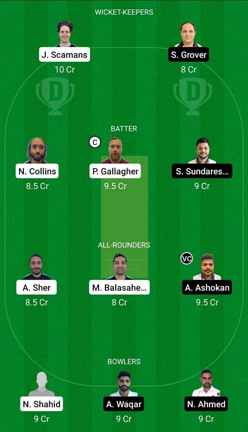 FIN vs CZR Dream11 Team -1