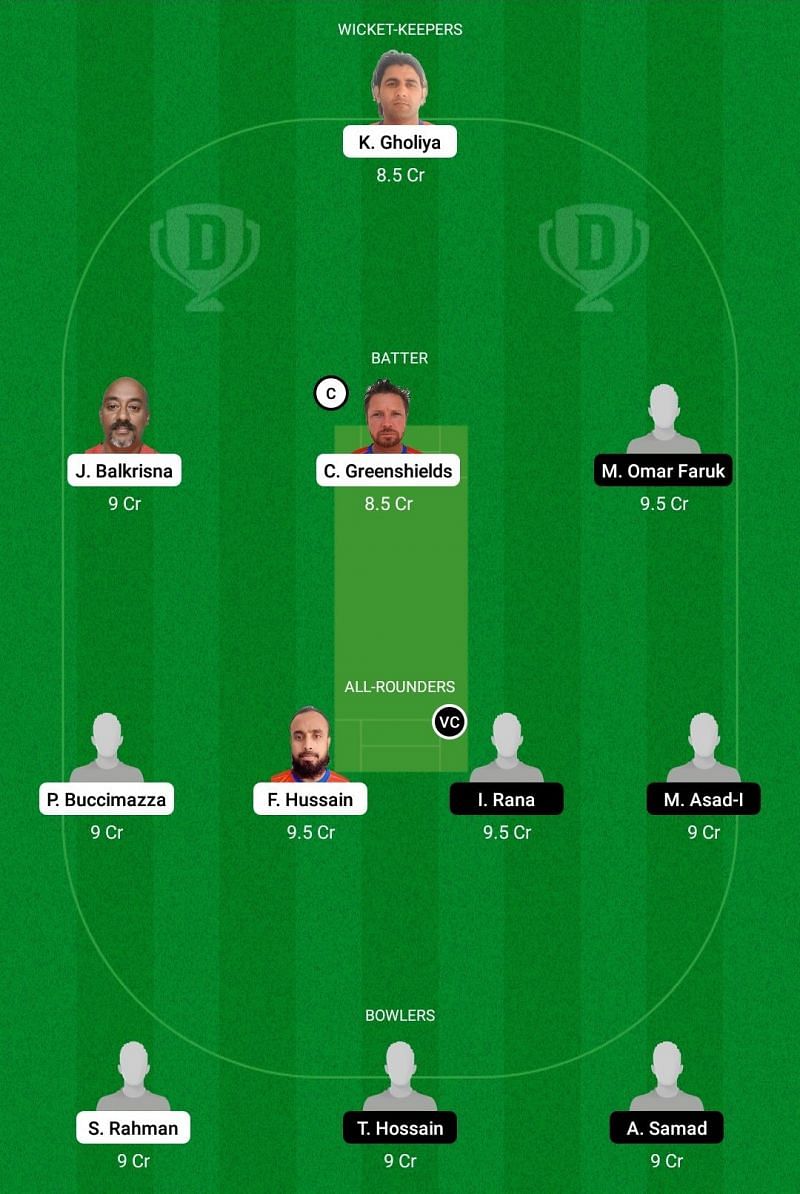 OEI vs FRD Dream11 Team - 2