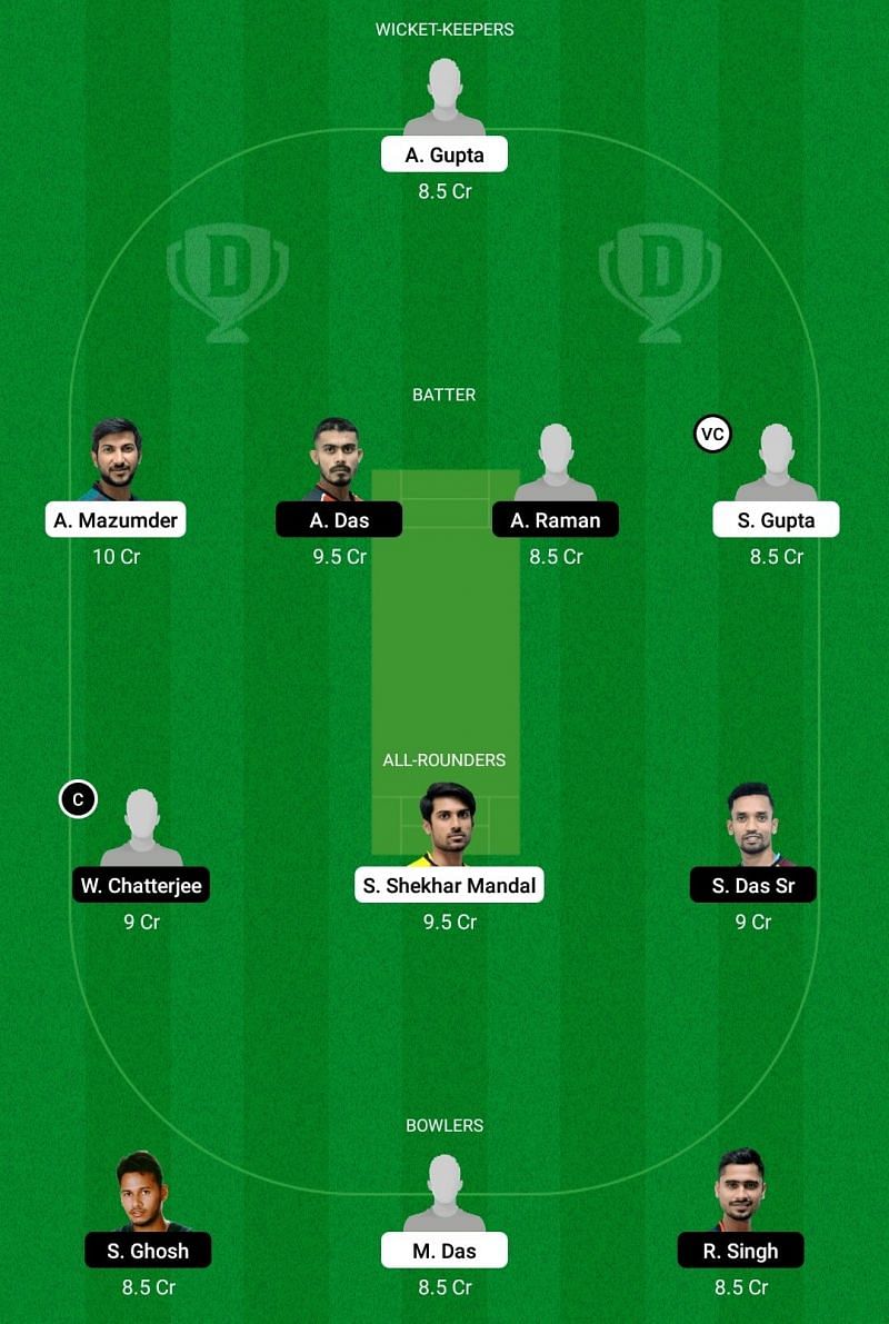 KW vs DD Dream11 Prediction- Team 2