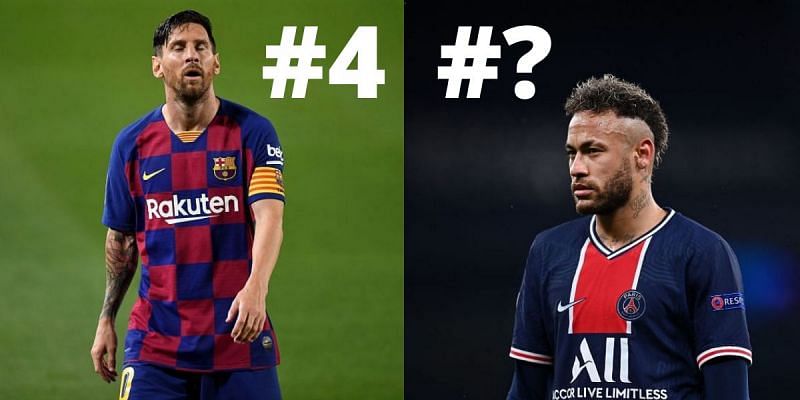 Lionel Messi and Neymar are two of the best dribblers ever