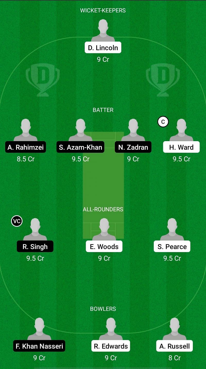 ENG-XI vs GER Dream11 Prediction - European Cricket Championship