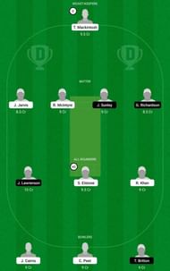 SCO-Y vs JER-Y Dream11 Fantasy Tip #2