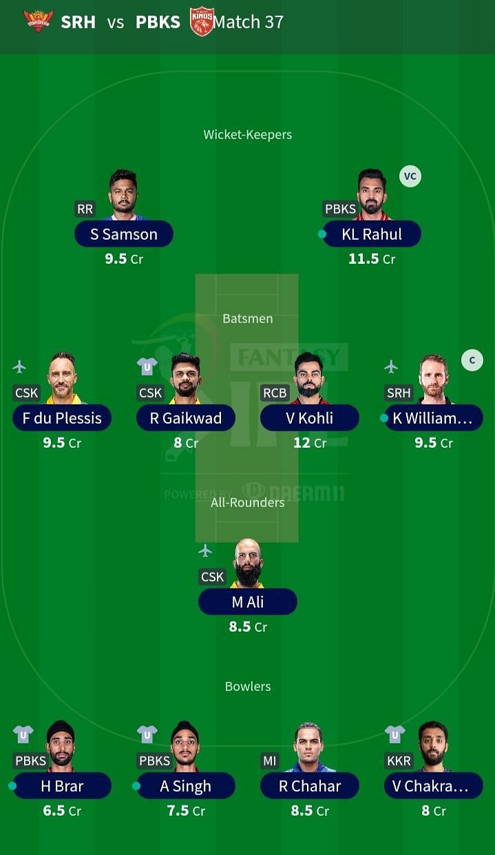 Fantasy Team for Match 37: SRH vs PBKS