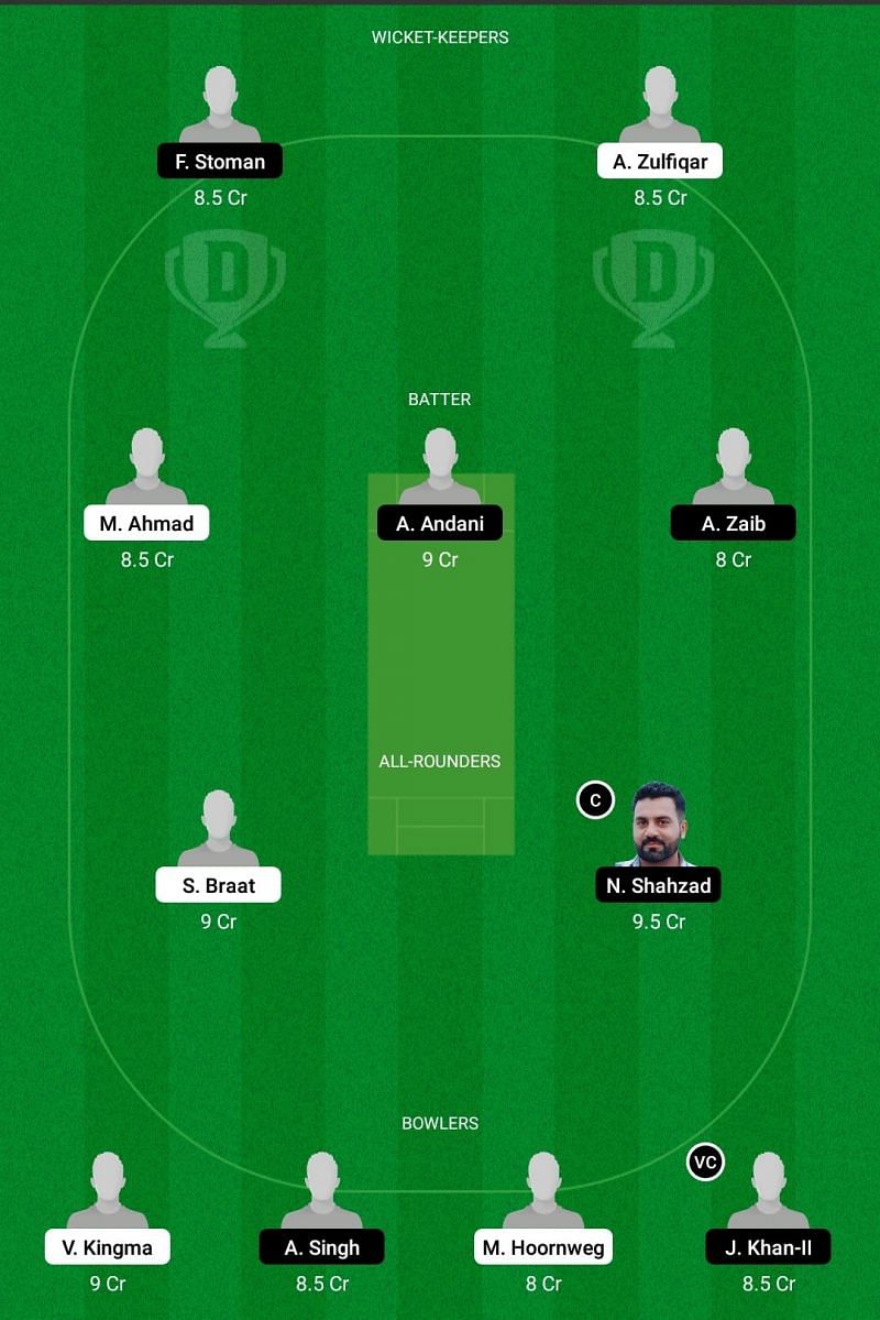 NED XI vs POR Dream11 Team - 1