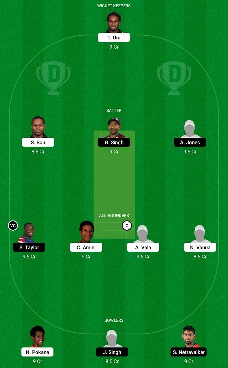 PNG vs USA Dream11 Fantasy Tip #1