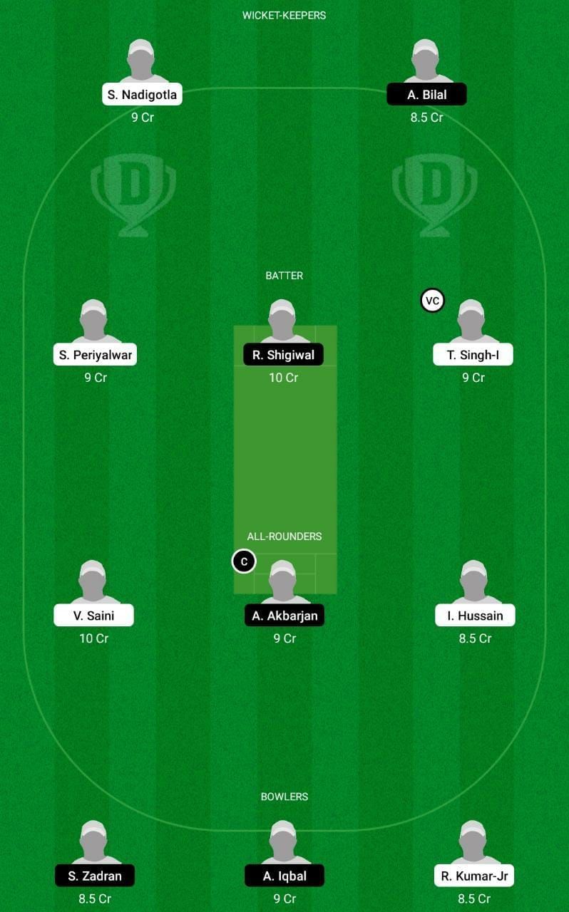 ROM vs AUT Dream11 Fantasy Tip #1