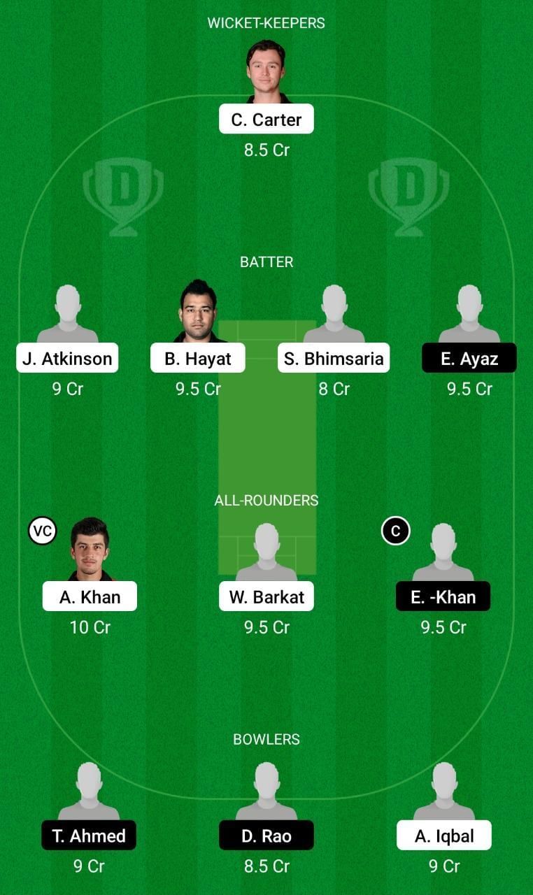 KCC vs DLSW Dream11 Team 1