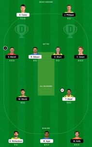SAU vs WAU Dream11 Fantasy Tip #1