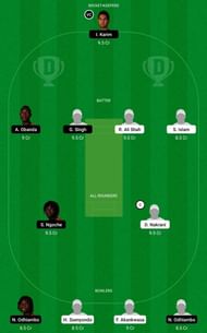 UGA vs KEN Dream11 Fantasy Tip #1