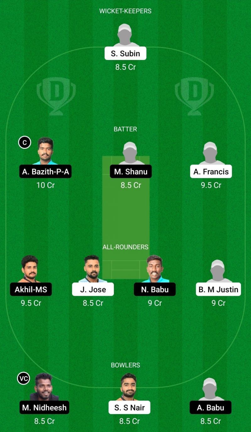 Dream11 Team for Eranakulam Cricket Club vs Tripunithura Cricket Club - Kerala Club Championship 2021.