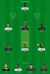 SLK vs GUY Dream11 Team - 1