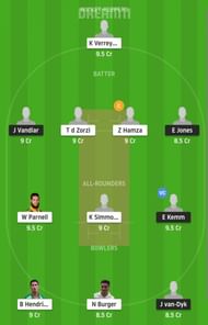 NCH vs WEP Dream11 Fantasy Suggestion #2