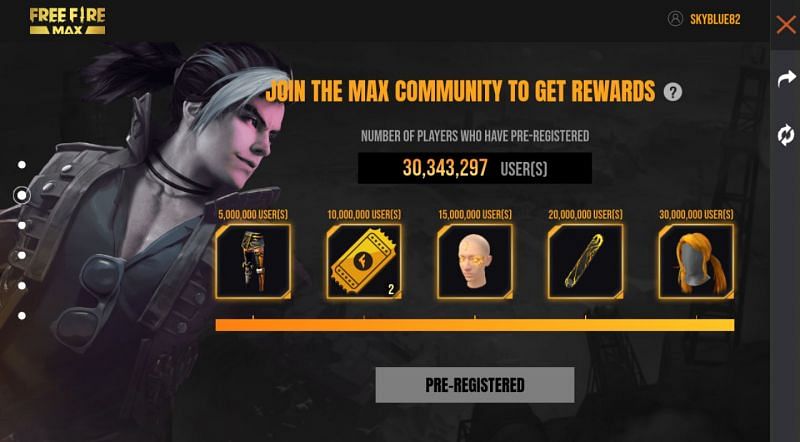 All the pre-registration milestones have been crossed (Image via Free Fire)
