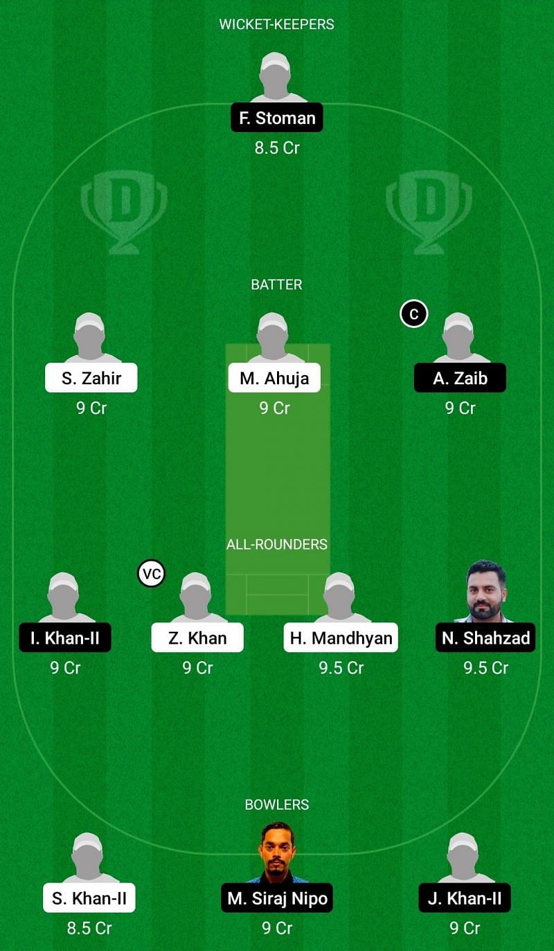 Dream11 Team for Hungary vs Portugal - European Cricket Championship (ECS) T10 2021.