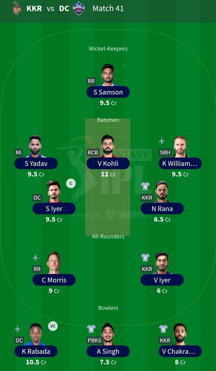 Fantasy Team for Match 41: KKR vs DC