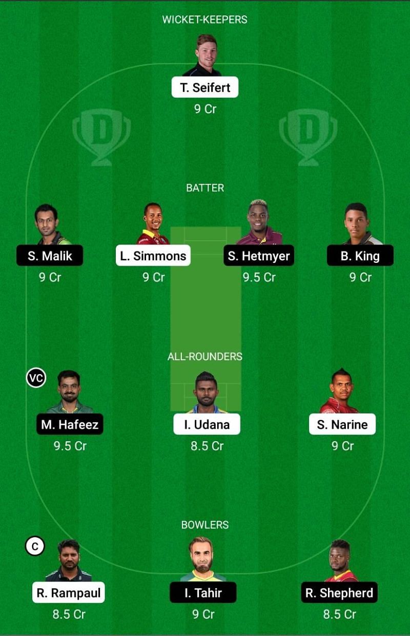 CPL - TKR vs GUY Dream11 Team - 2