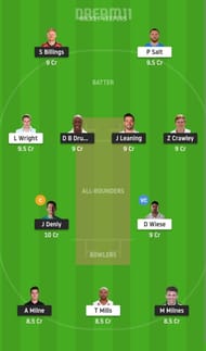 KET vs SUS Dream11 Fantasy Suggestion #1