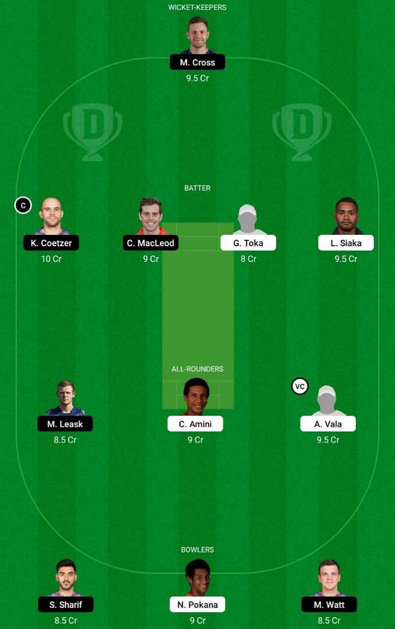 SCO vs PNG Dream11 Fantasy Tip #1