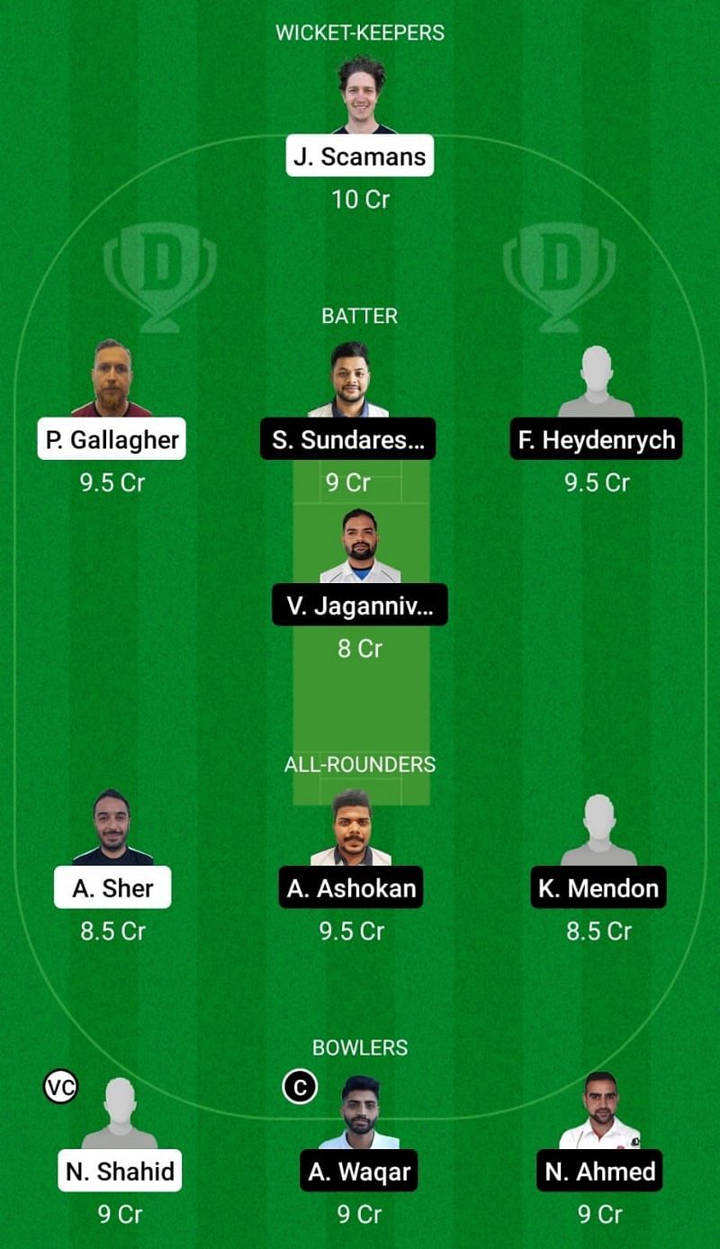 FIN vs CZR Dream11 Team -2