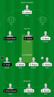 ENG-XI vs GER Dream11 Prediction - European Cricket Championship
