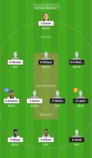 BUL vs CZR Dream11 Fantasy Suggestion #1 - Continental Cup