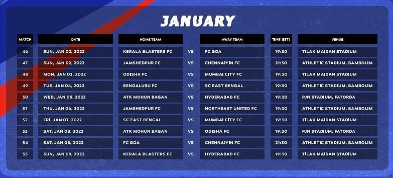 ISL Fixtures in January